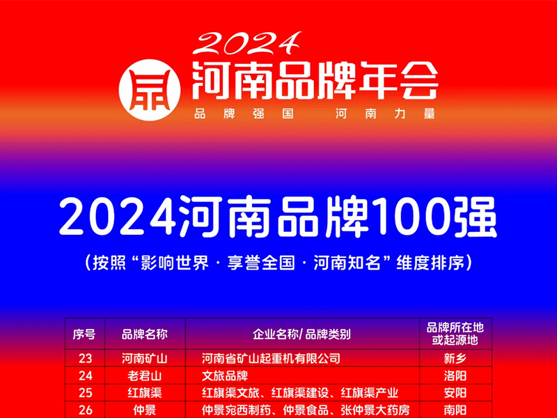 �ȾӰ�ǿ��������������ҵ���������BET16������(�й�)Ψһ�ٷ���վ�ٵǡ�����Ʒ��100ǿ����