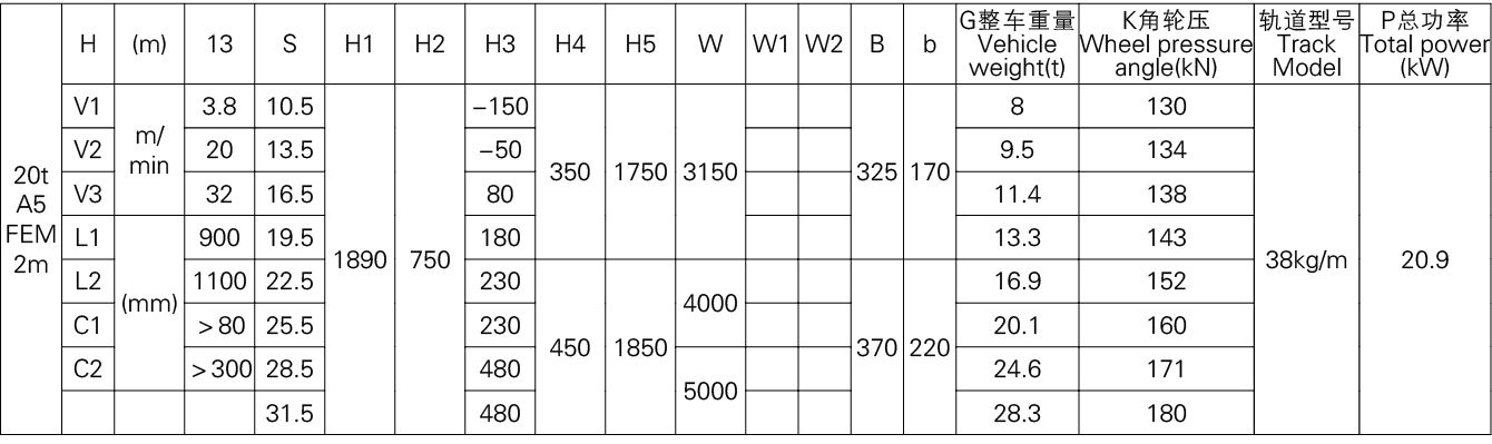 Bet16������