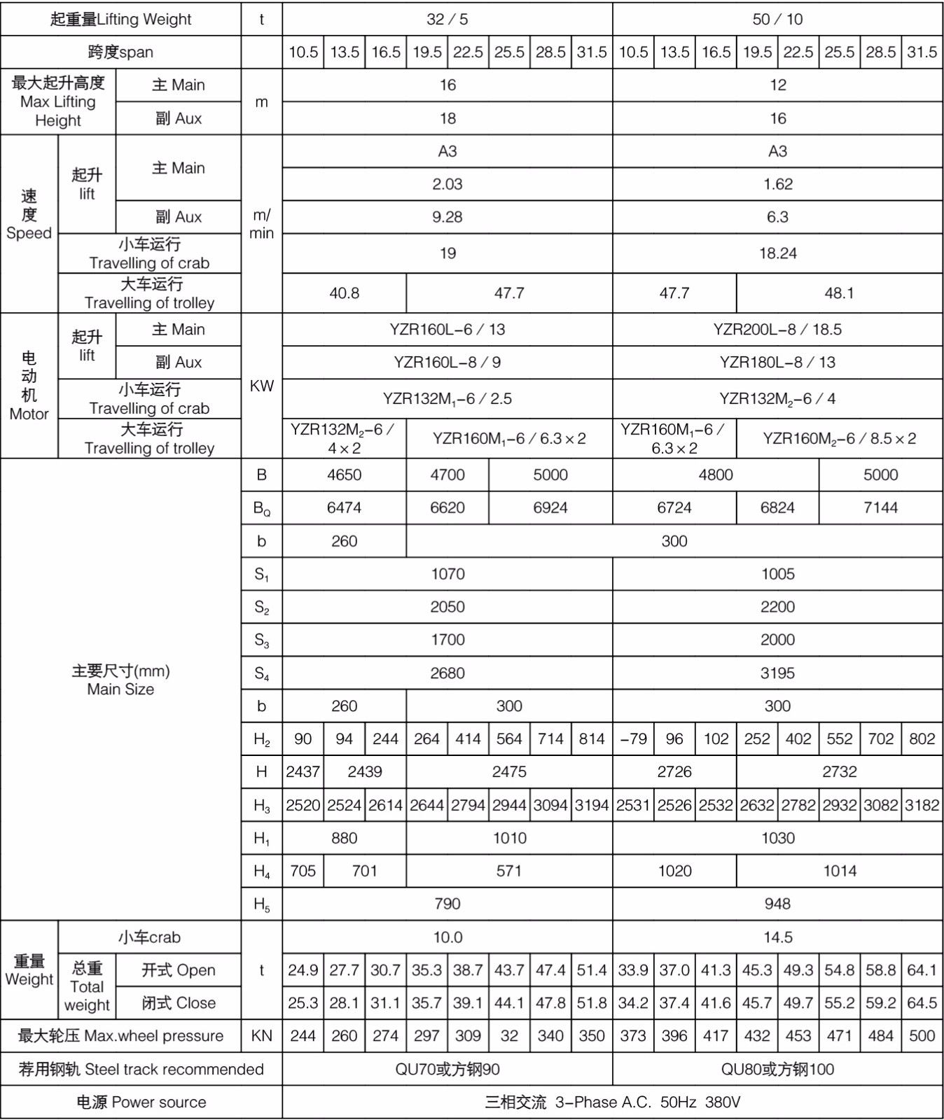 Bet16������