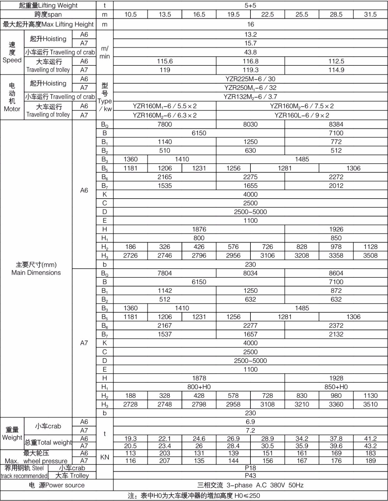 Bet16������