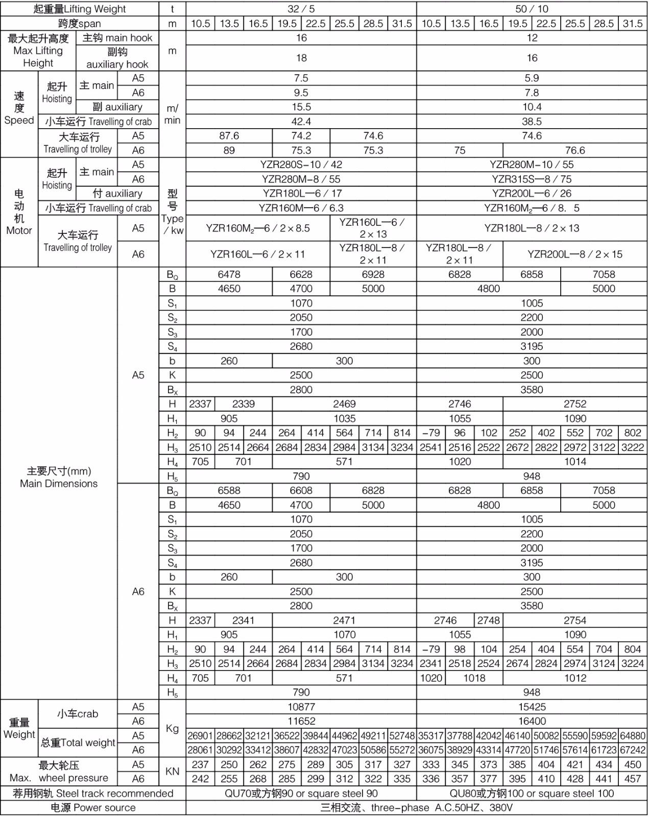 Bet16������