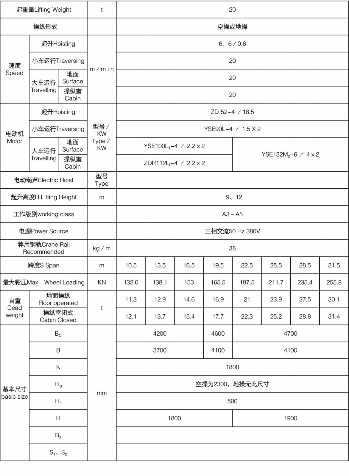 Bet16������