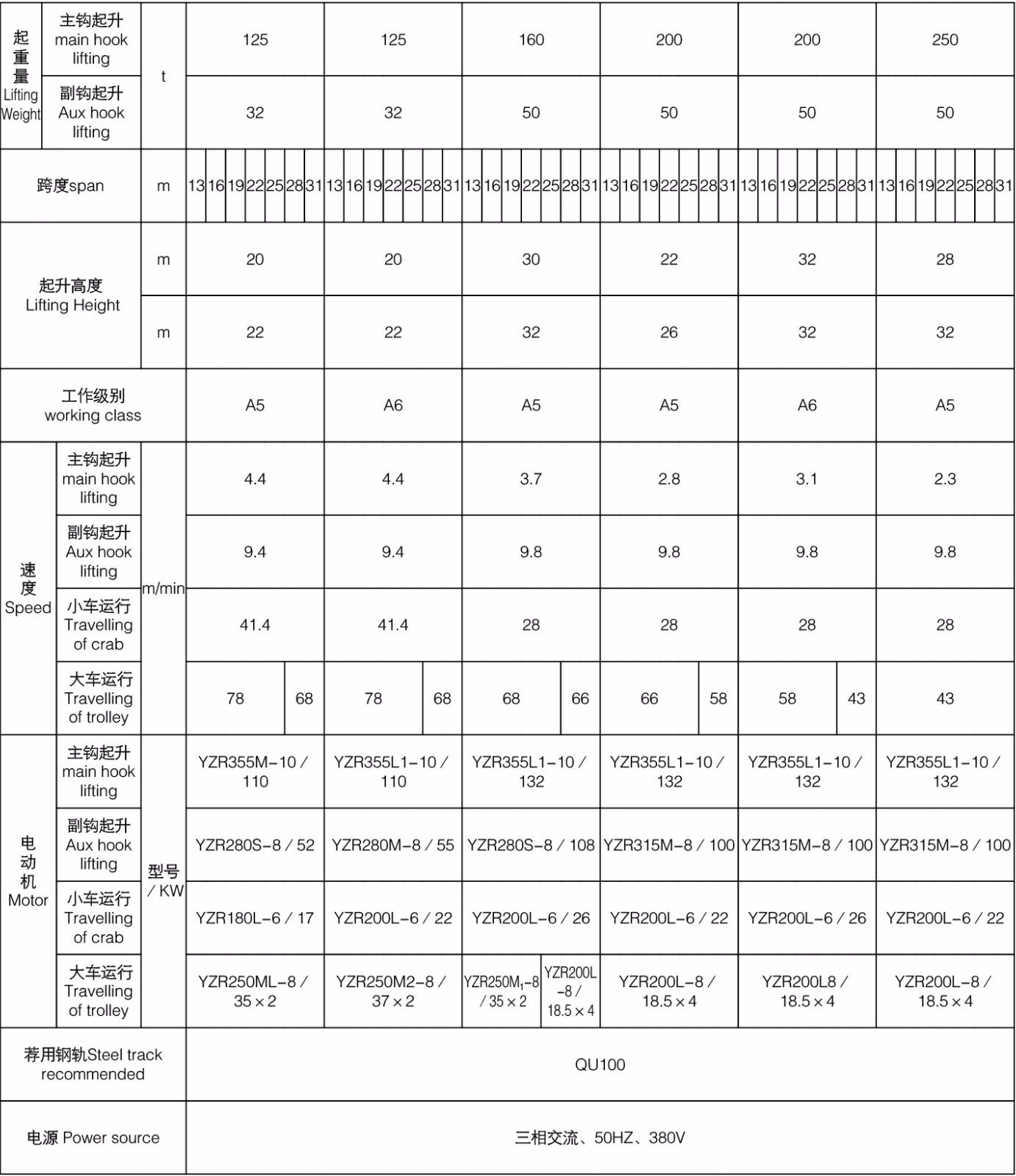 Bet16������