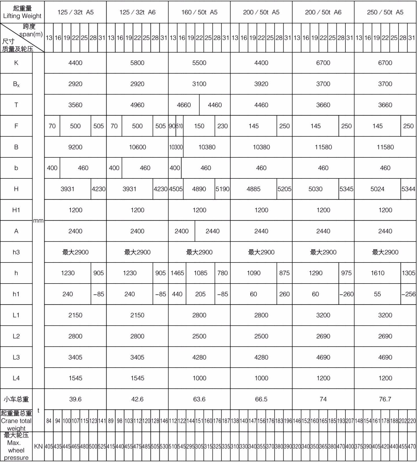 Bet16������