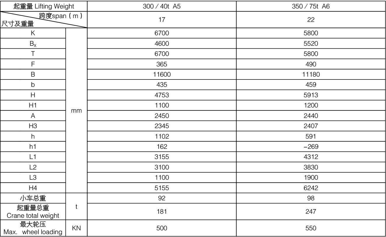 Bet16������