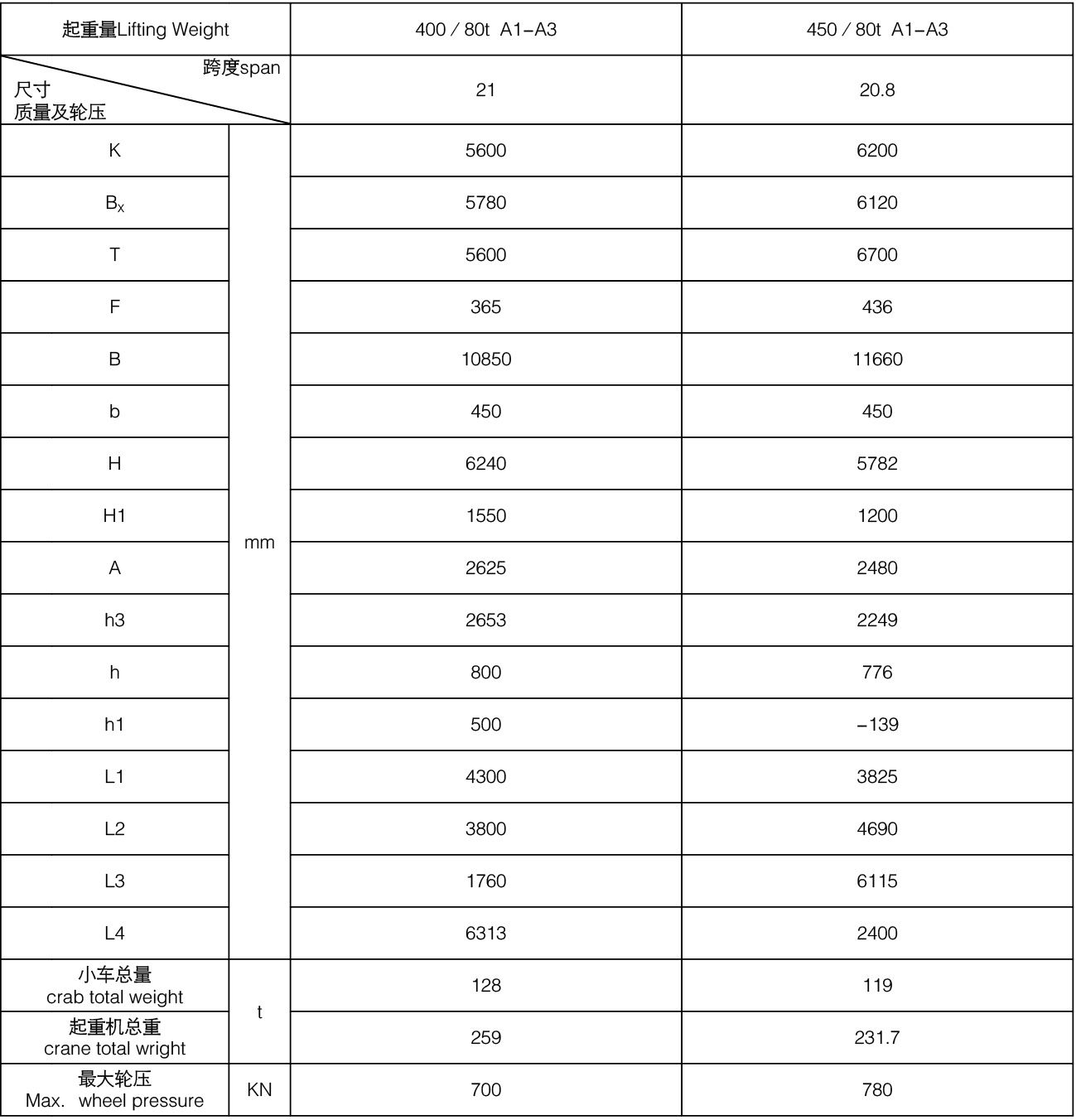 Bet16������