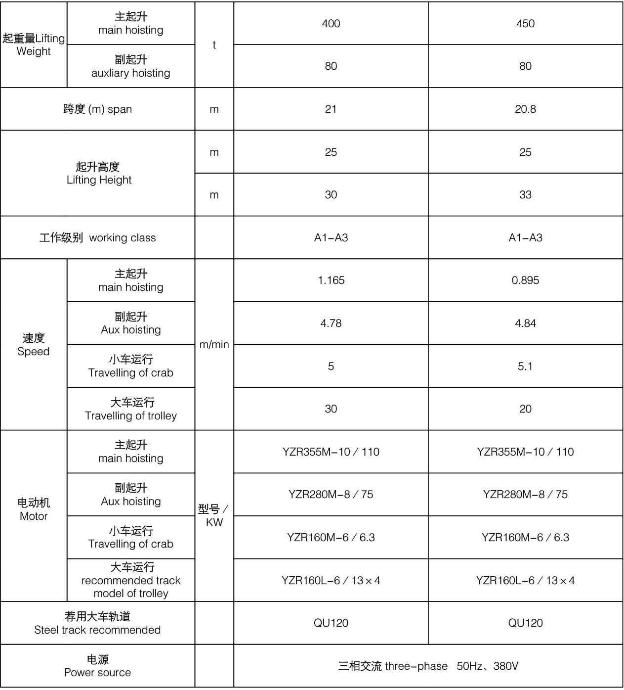 Bet16������