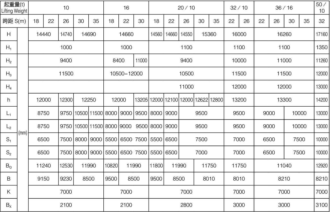 Bet16������