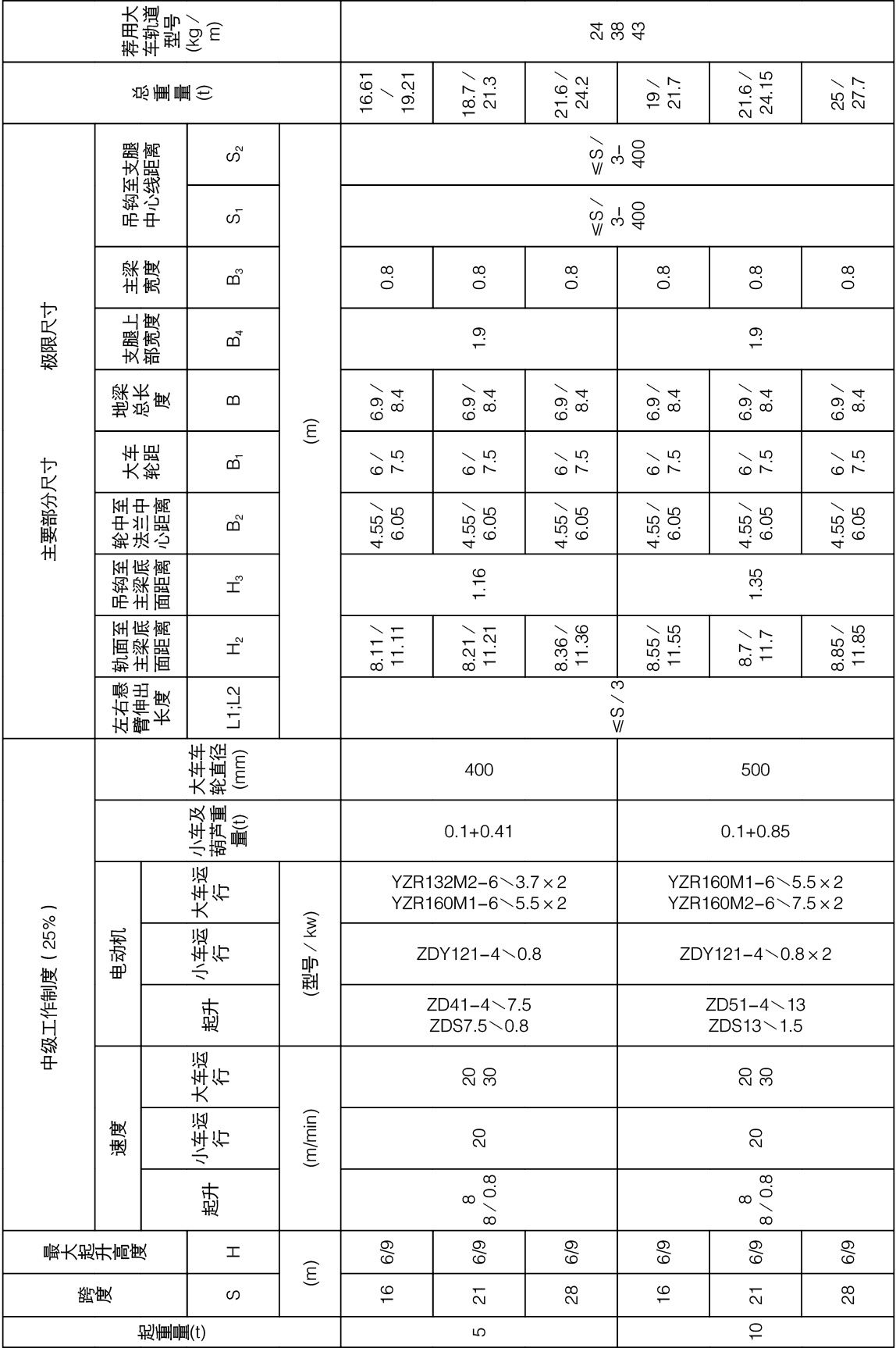 Bet16������