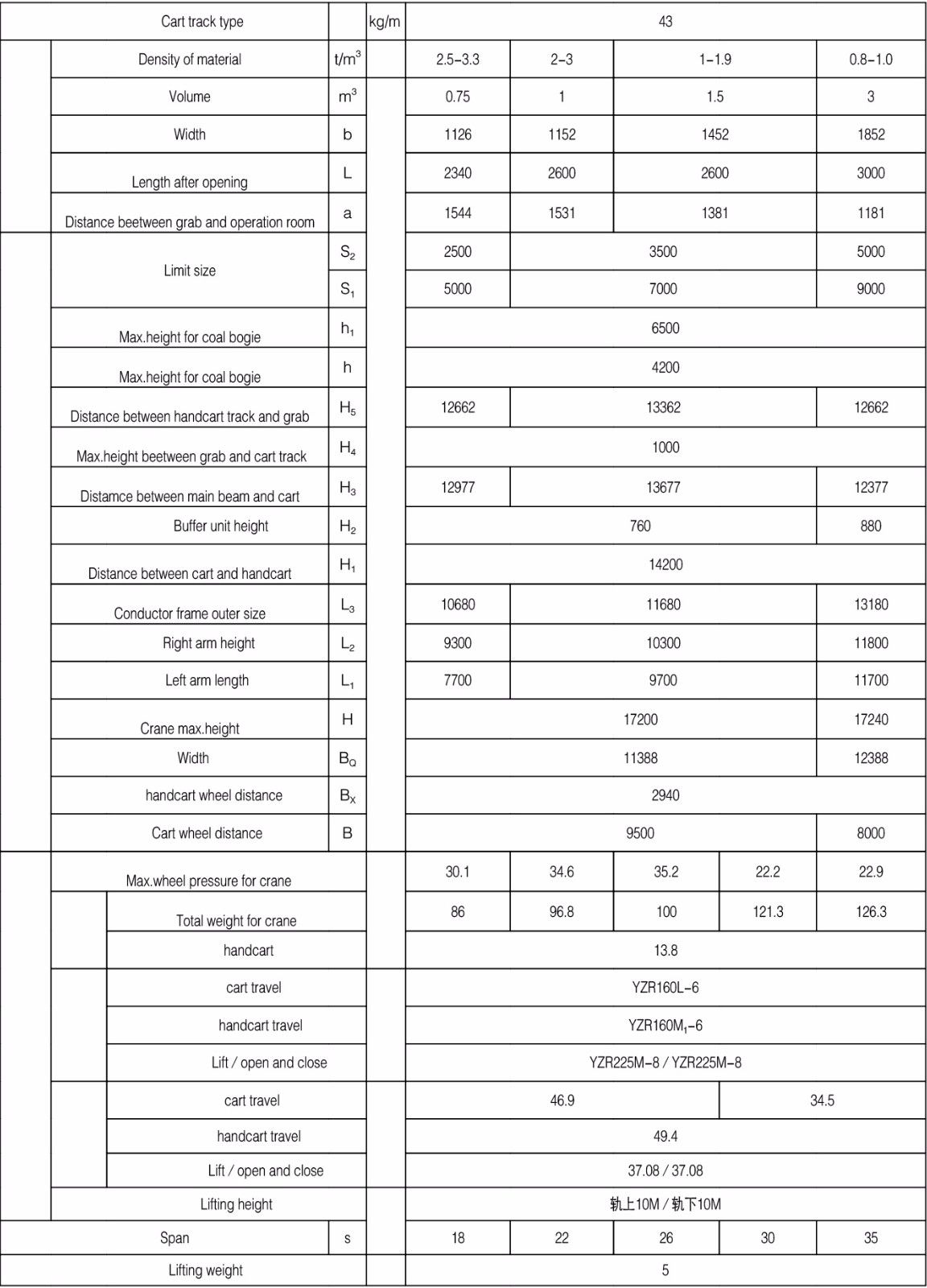 Bet16������