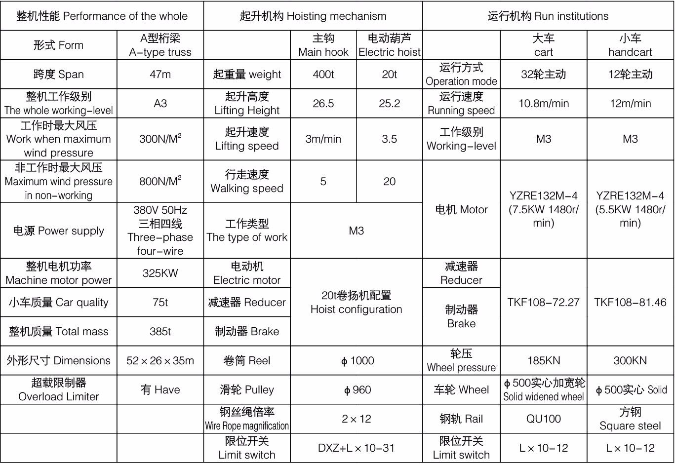 Bet16������