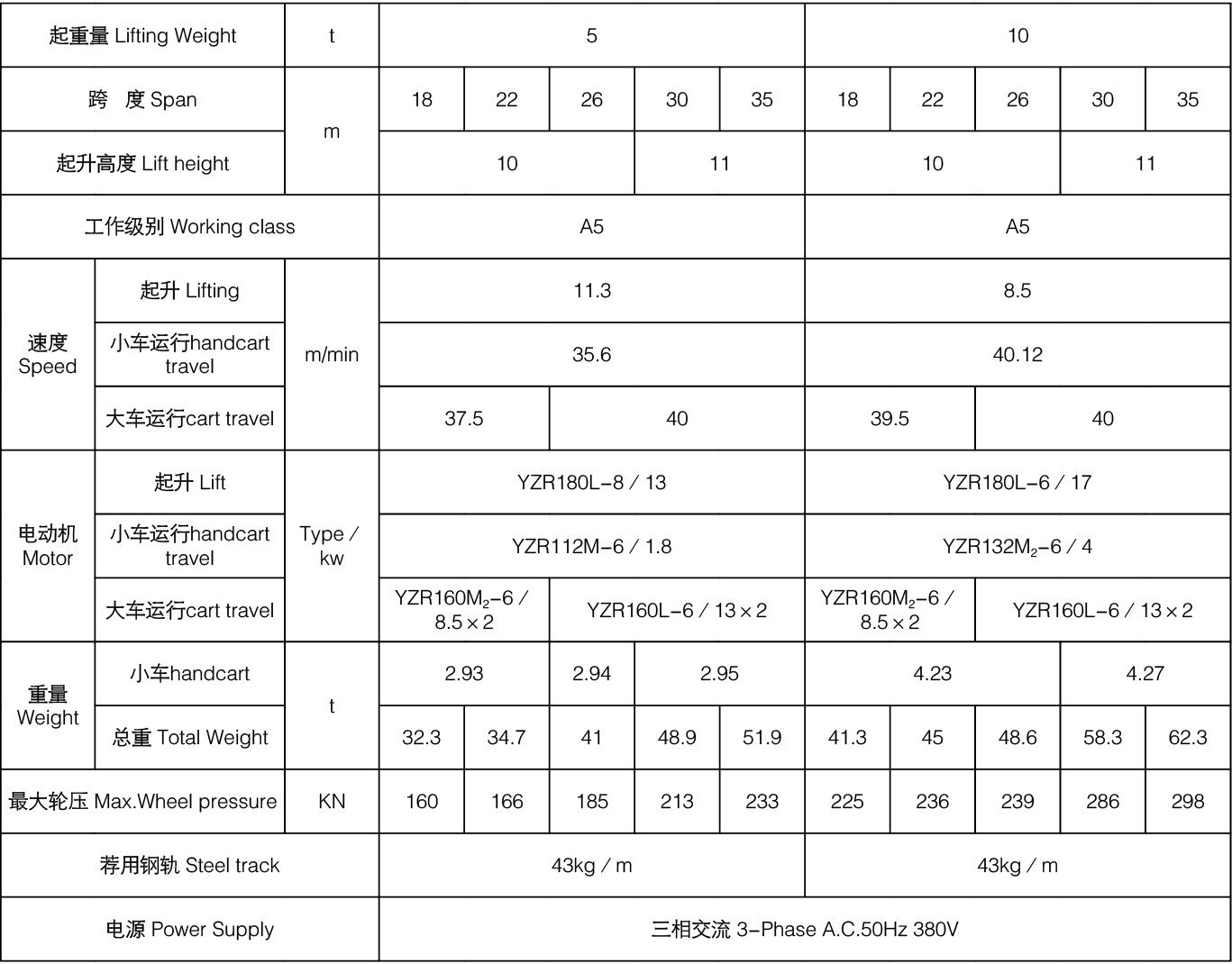 Bet16������