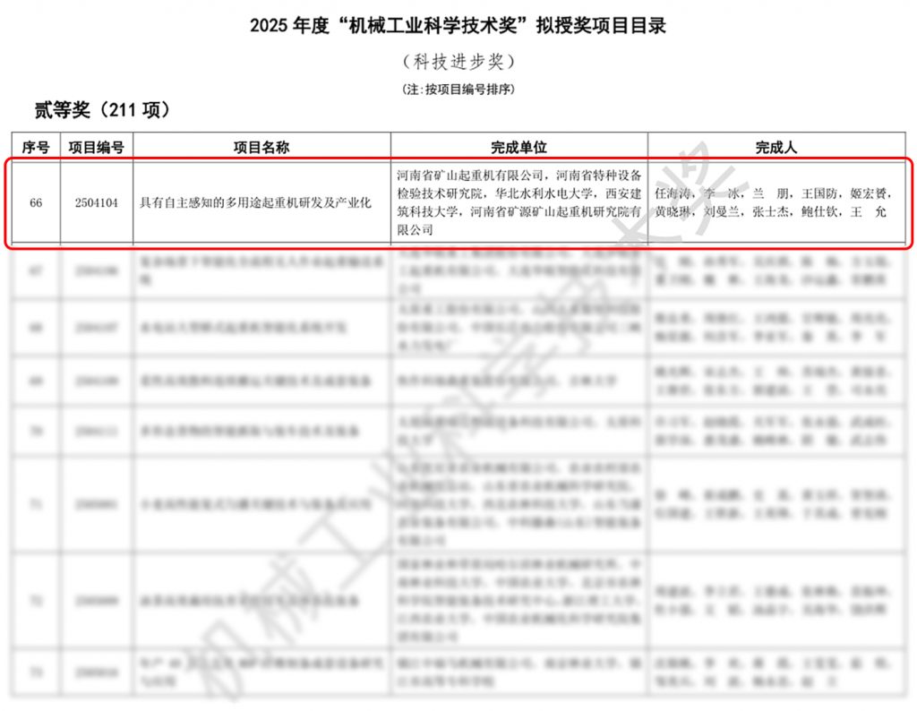 Bet16������